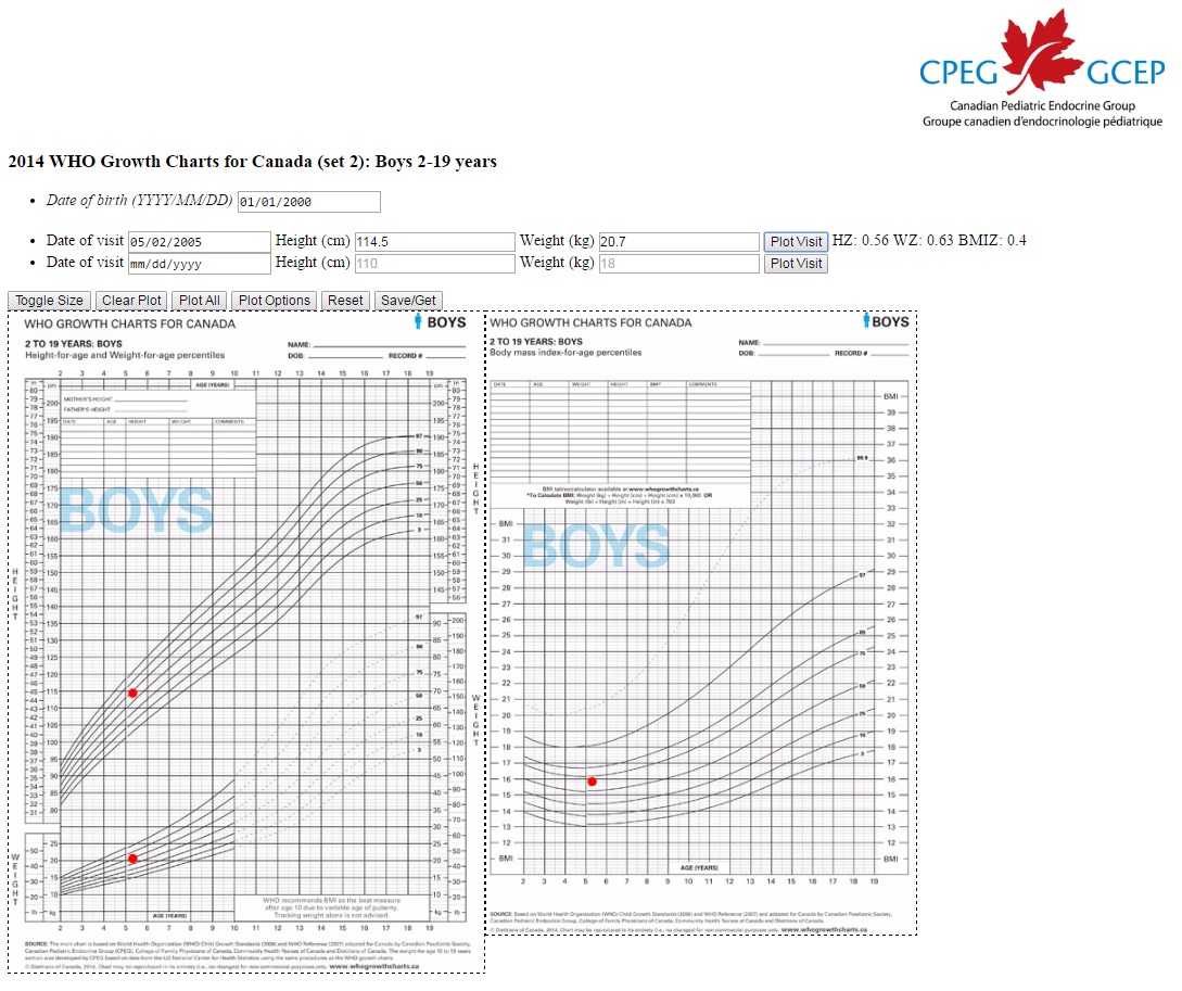 Boy Growth Chart Predictor