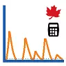 Bolus Calculator