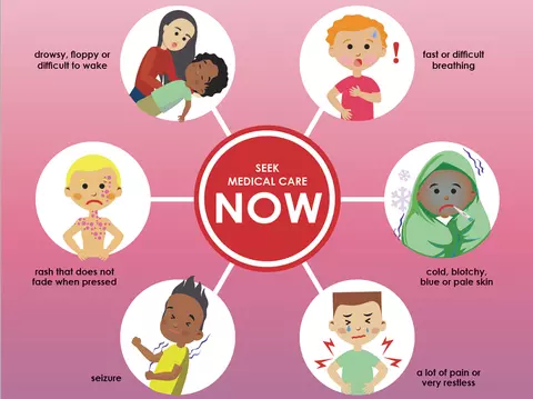 An infographic of when to seek medical care immediately: drowsy, floppy or difficult to wake, fast or difficult breathing, rash that does not fade when pressed, cold, blotchy blue or pale skin, seizue, or a lot of pain or very restless